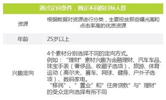 金融网销的聊天思路：我是刚做金融网销的，但不知道怎么去跟客户聊天，不知道怎么聊兴趣、爱好、生活、工