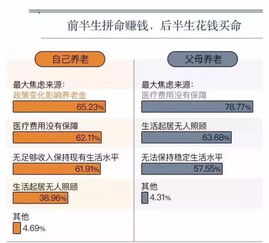 心情说说┃拯救一下我的拯救焦虑吧