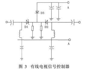 毕业论文,会计