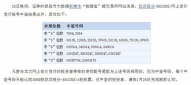 中签号查询 732260中签号有多少