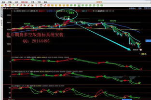 期货赔钱是怎么赔法?