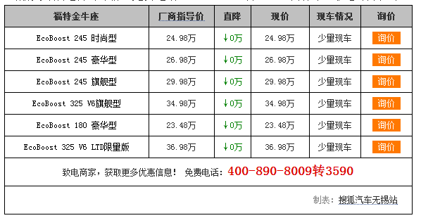 金牛座平价销售 售价23.38万元起