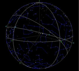 12星座与88星座啥关系 为啥要增加蛇夫座,变成13星座 