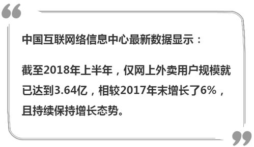 你吃下去的每一口外卖,都包含了身体要交的 健康税