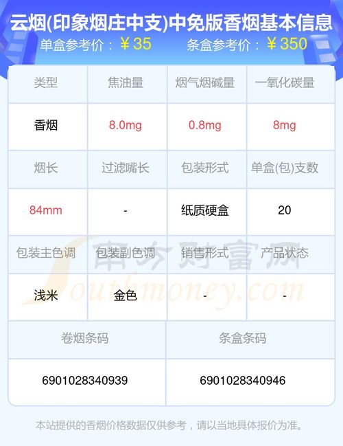 南京官方烟草价格查询指南，权威信息一览 - 1 - 635香烟网