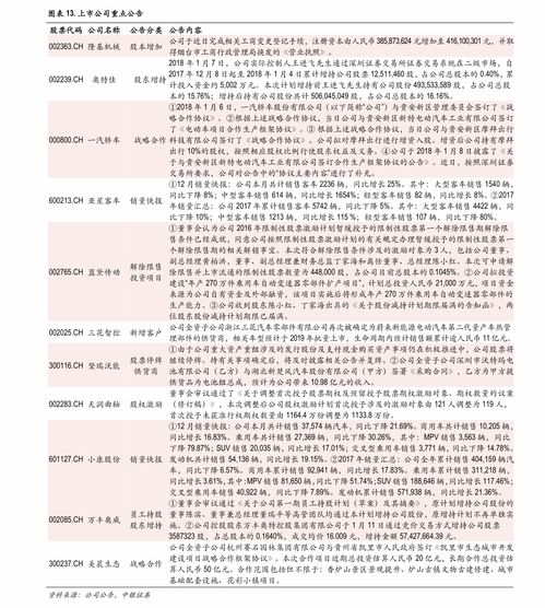 快讯专递!中华烟品牌及其价格介绍批发网站“烟讯第41194章” - 4 - 680860香烟网