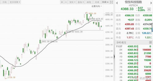 国家大基金增持板块异动，多股涨超3%