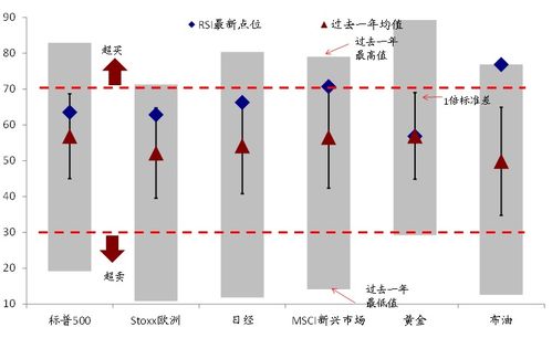 现金是怎样流入到市场的？