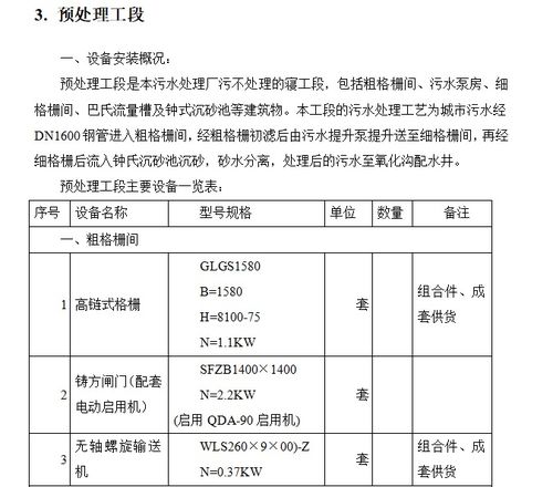 污水处理厂工程 安装部分 施工方案模板