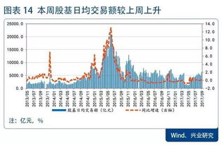 金融行业etf 510650跟踪什么指数什么