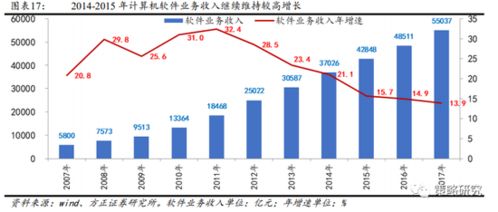 湖南省的股票，有哪一只在未来几年总体情况会比较好？