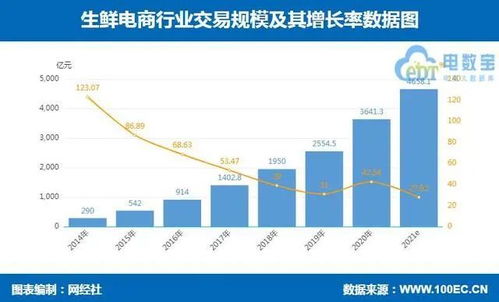 「安徽专升本」走近专业之市场营销好考吗？：JN江南体育官方app下载(图16)