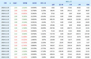 云煤能源这个票怎样？要资产重组嘛？