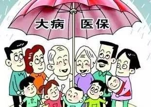 福州大病补充医疗保险交多少钱福州居民医保和职工医保