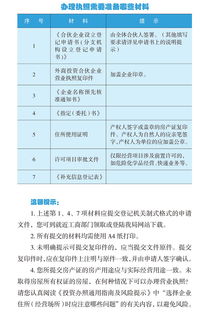 关于公司未经登记擅自设立分支机构的罚则问题