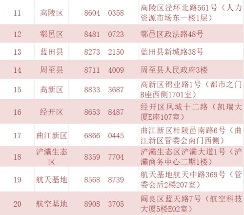 庚子年最后一期 我坚守岗位,您安心过年