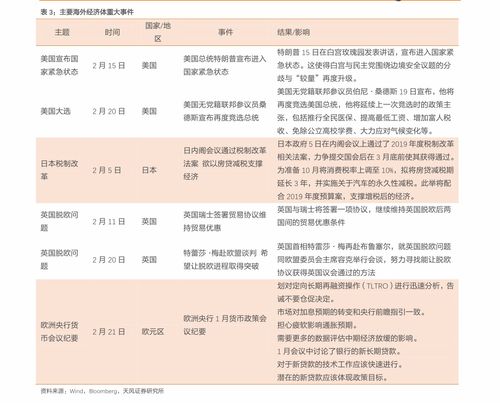 本月交易黄道吉日（如何选黄道吉日卖房？）