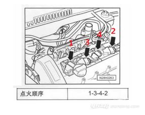 四缸失火怎么回事,四缸失火怎么处理 