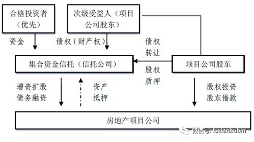 黄金和股票组合可以对冲股票的非系统性风险,这种说法对吗？