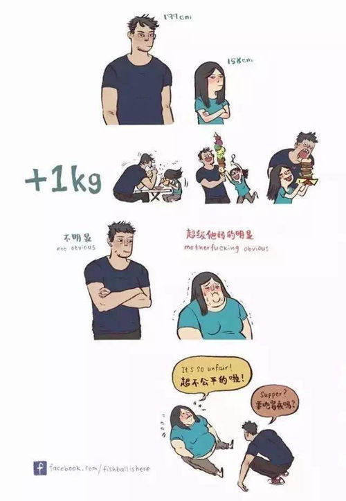 她比男友低41cm,画出身高158遇到199的爱情,最萌身高差的真相竟然是这样