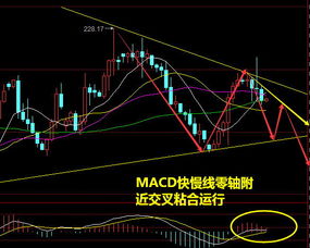 股票蒸发几万亿是怎么回事，钱跑哪儿去啦