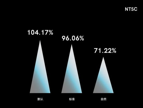 二手值得买 黑鲨游戏手机 2 Pro 是时候拥有一款游戏手机