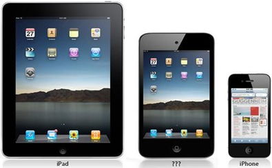 苹果6寸模具 是大号iPod或iPad nano 