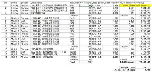 一度暴跌9 500亿巨头遭做空,被指七成营收虚构 创始人紧急回怼,市值已蒸发超200亿