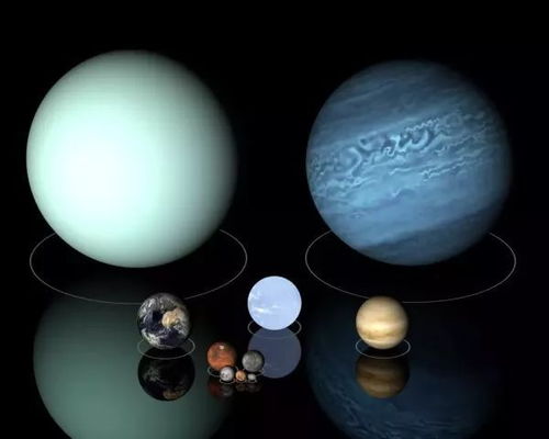图片看宇宙 天王星 海王星及冥王星的罕见大图 网易订阅 