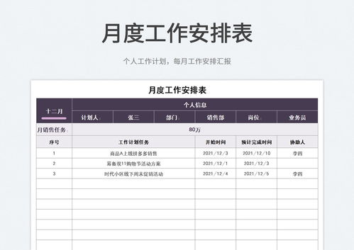 月度计划方案模板(月度计划报告怎么写)