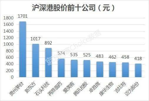 如果美股暴跌美国会怎样