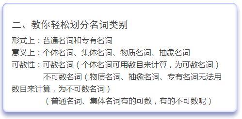 中考英语 教你将 不认识的单词 蒙对 