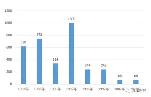 四川信托延期能拿回本金吗(四川信托2021年4月前到期产品)