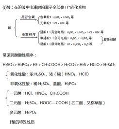 碱的定义及分类