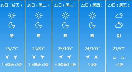 沈阳人注意 建议今天,宅在家