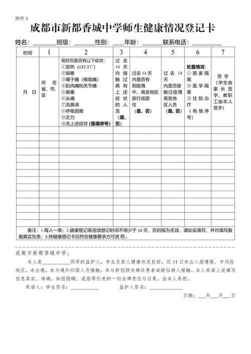 成都市新都香城中学高考复读班怎么样