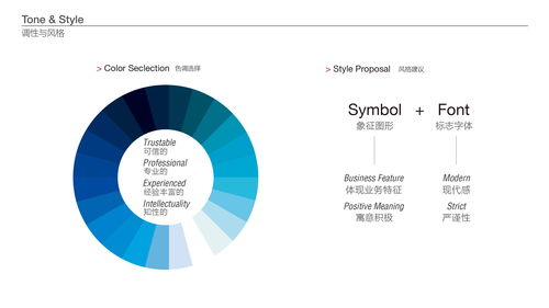 生产企业和贸易公司哪个出口比较好