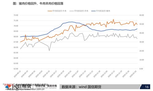 股票比特币代码、a股比特币概念股有哪些