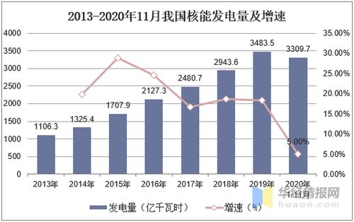 涉足钴资源的上市公司有几家?