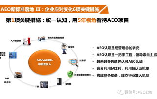 AEO认证项目指南,新标准启动前的几个建议