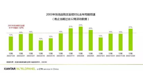 进口食品原料采购线上升级 好源头供应链助力中小食品企业迎接疫情后消费高峰