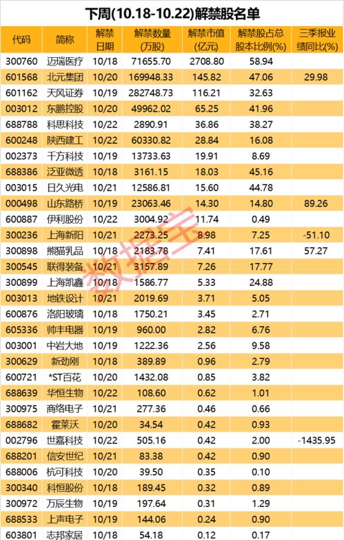 股票茅概念是什么意思？