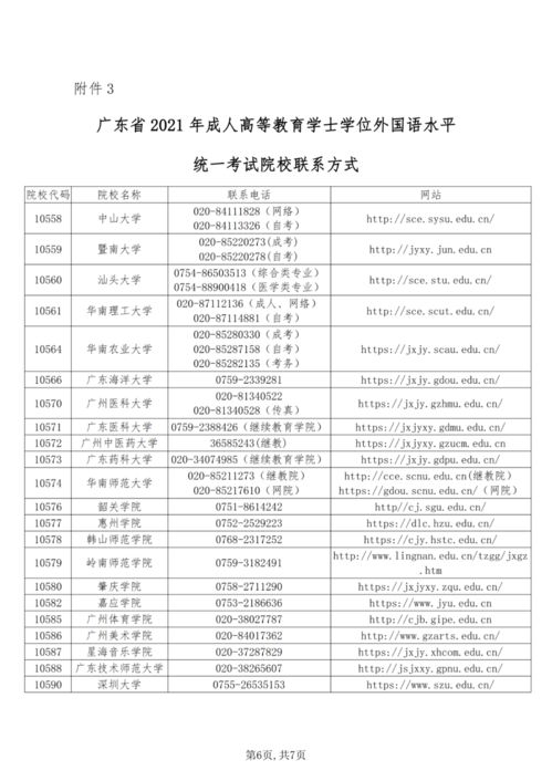 广东2021年成人专升本招生计划,广东专升本报名人数(图2)