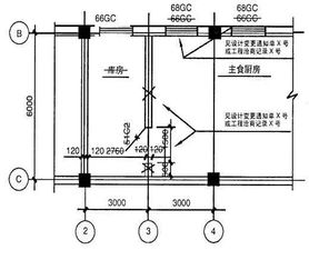 灯具的分类特点(复式灯具配件大全图纸设计)