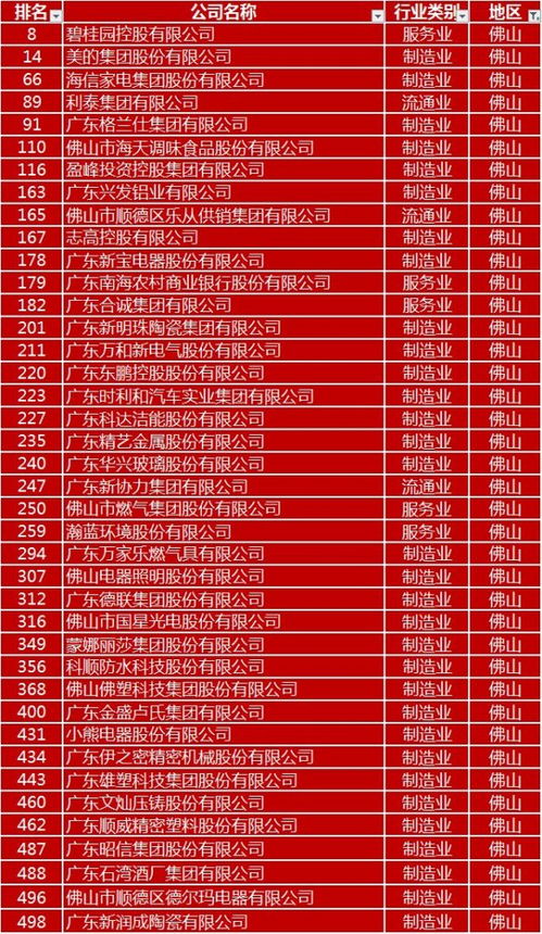 星宝控股集团有限公司介绍？