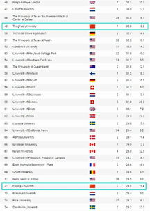 世界 top500 强服务器的排名(日本光电服务器排名前十)