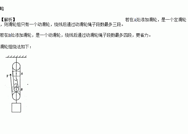 如图所示.在A处或B处的虚框内添加一个滑轮.利用三个滑轮组成滑轮组.要求使用时最省力.添加滑轮并完成滑轮组绕法. 题目和参考答案 青夏教育精英家教网 