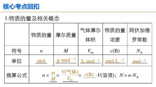 我不会摩尔计算，相对密度比为什么等于物质的量比！物质的量请用形象点的物体描述