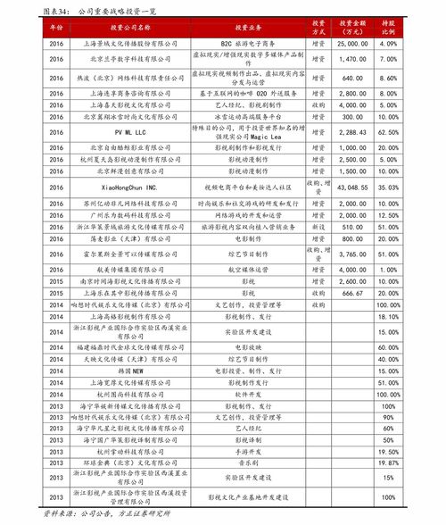 南方现金通e怎么赎回南方超级现金宝提现