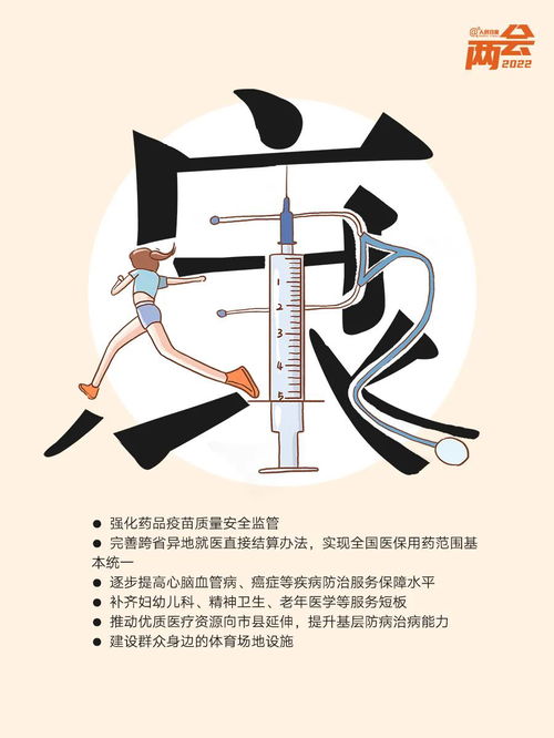 划重点 10个创意字读懂政府工作报告 